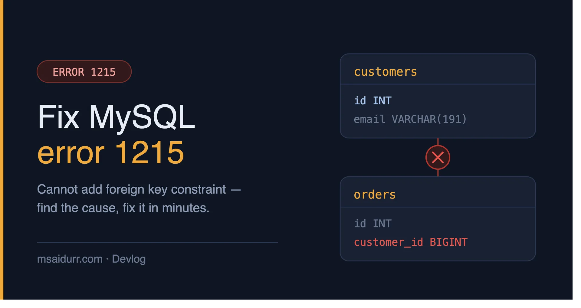 Fix MySQL Error 1215